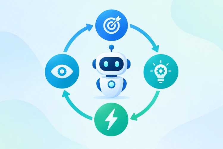What Is Agentic AI? How AI Agents Work and When to Use Them
